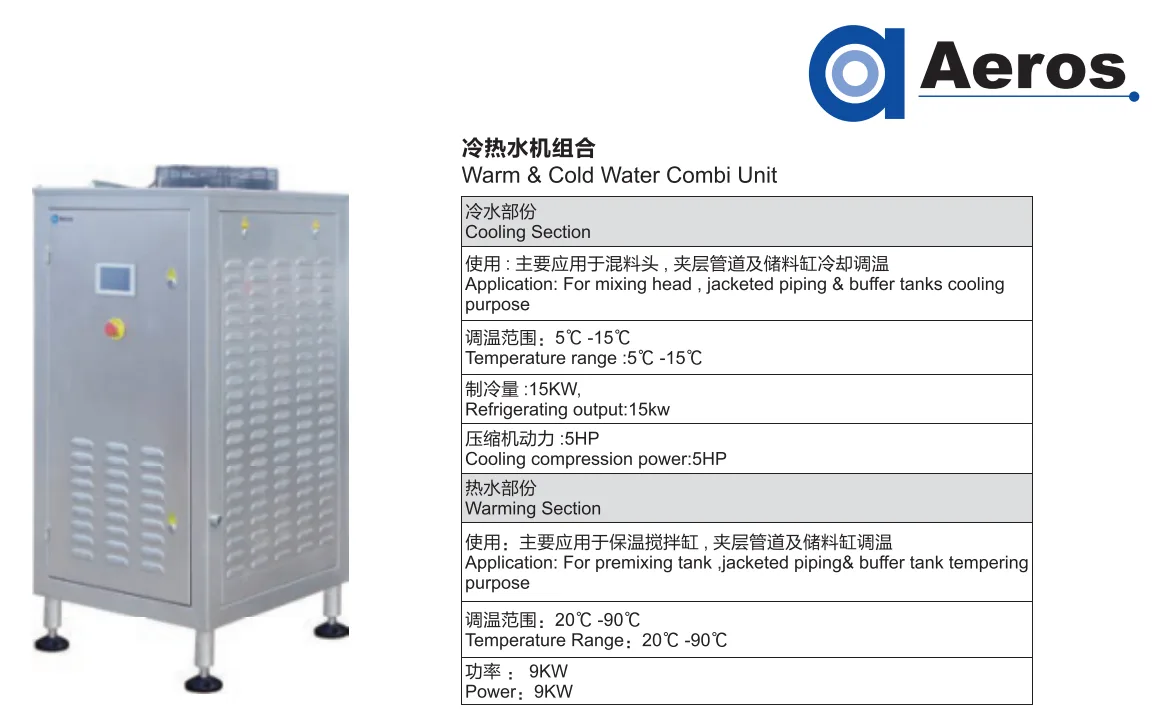 Warm & Cold Water Combi Unit