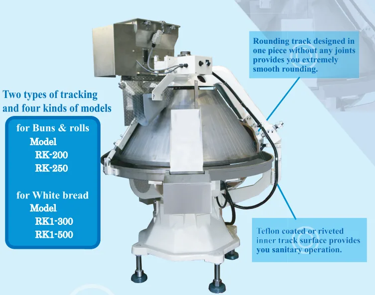 Conical Rounder Model RK - Mesin Bakery OSHIKIRI