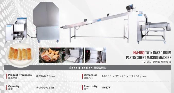Auto Spring Roll Pastry Sheet Making Machine HM-610/620/630/660 - Mesin Bakery Hundred Machinery
